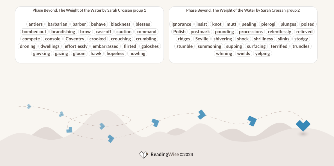  The Weight of the Water - Vocabulary